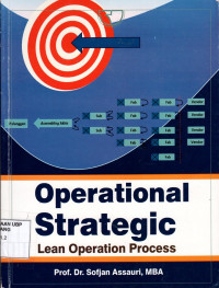 Operational Strategic : lean Operation Process