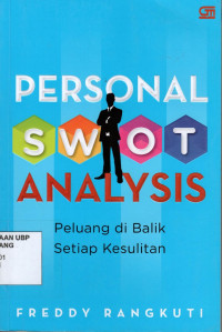 Personal SWOT Analysis