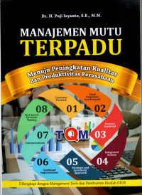 Manajemen Mutu Terpadu: Menuju Peningkatan Kualitas dan Produktivitas Perusahaan