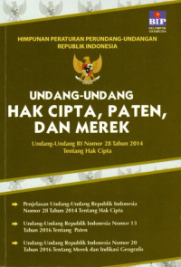 Undang-Undang Hak Cipta, Paten, dan Merek