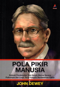 Pola Pikir Manusia