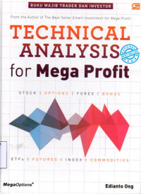 Technical Analysis For Mega Profit